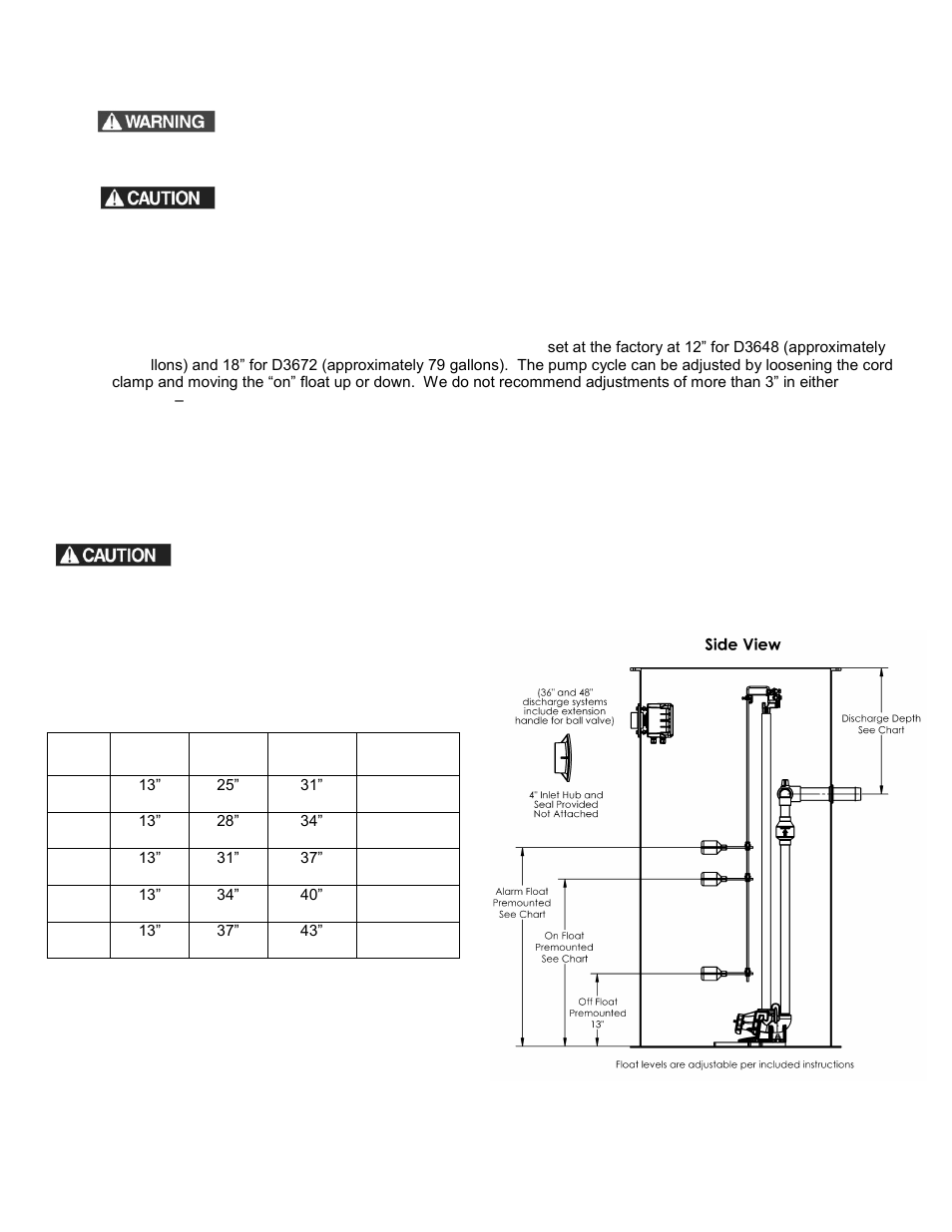 Maintenance and troubleshooting | Liberty Pumps D3696-Series User Manual | Page 4 / 6