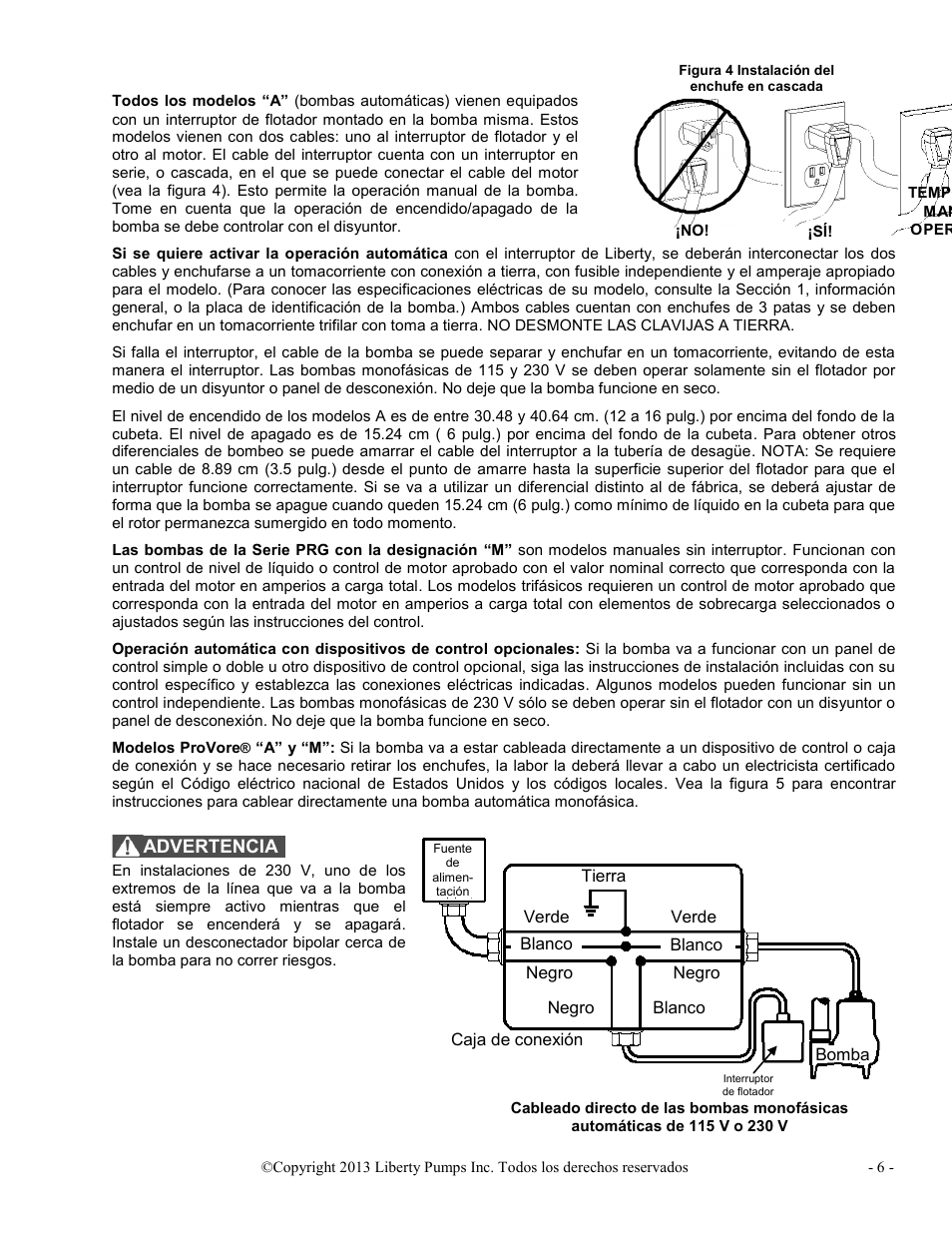 Liberty Pumps PRG-Series User Manual | Page 17 / 33