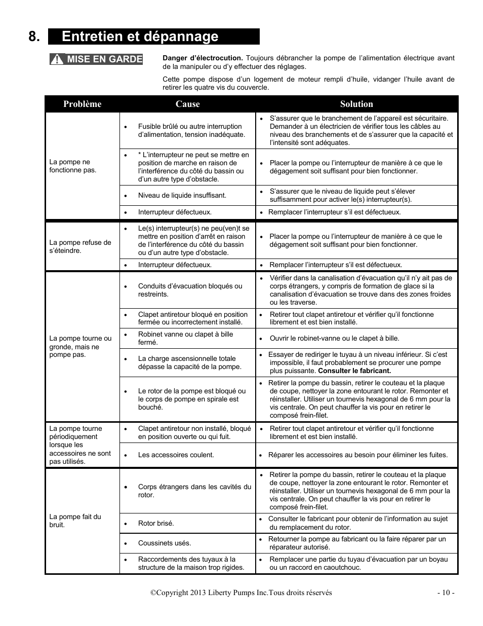 X entretien et dépannage x, Problème cause solution, Mise en garde | Liberty Pumps PRG-Series User Manual | Page 32 / 33