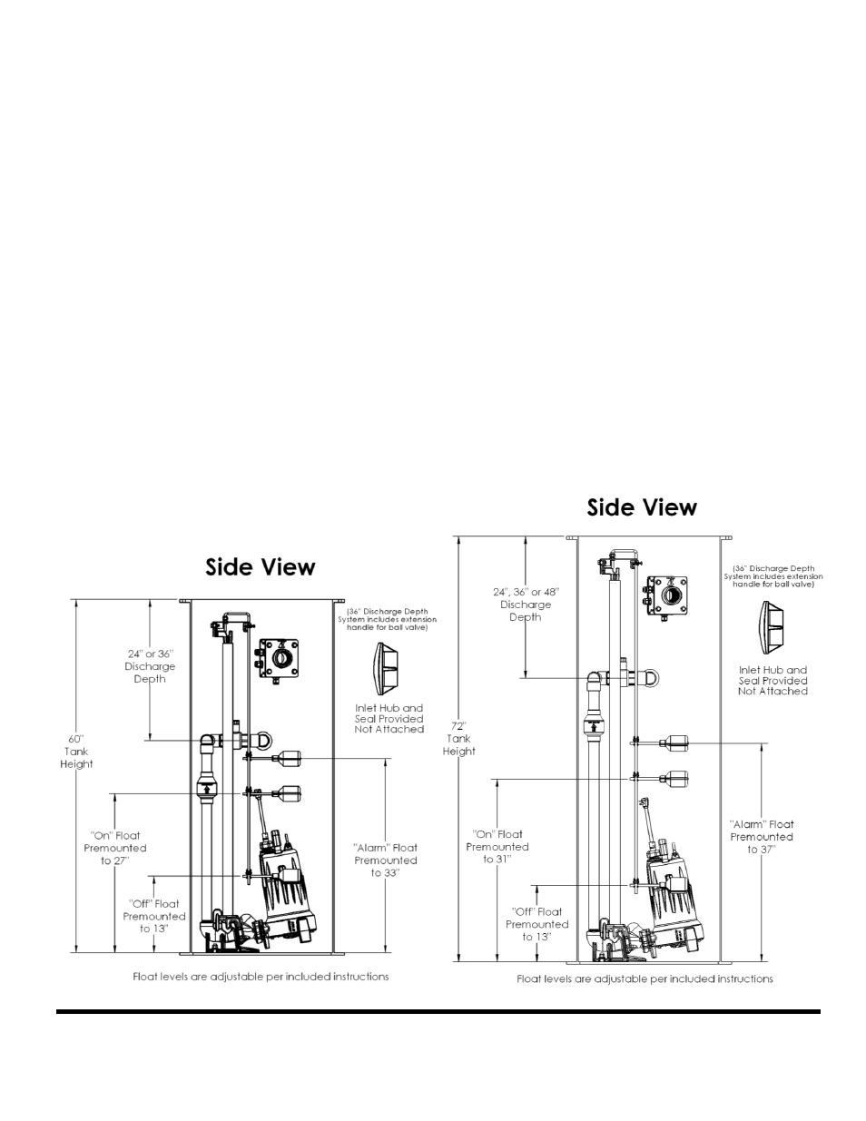 2460-series, 2472-series | Liberty Pumps 2460-Series User Manual | Page 5 / 6