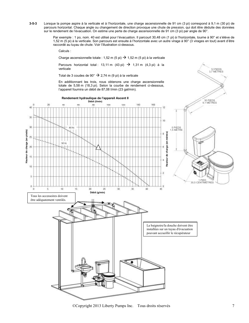 Liberty Pumps Ascent II User Manual | Page 43 / 55