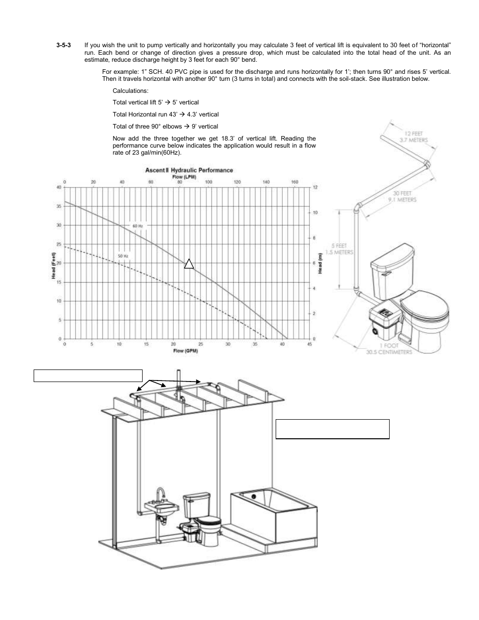 Liberty Pumps Ascent II User Manual | Page 7 / 55