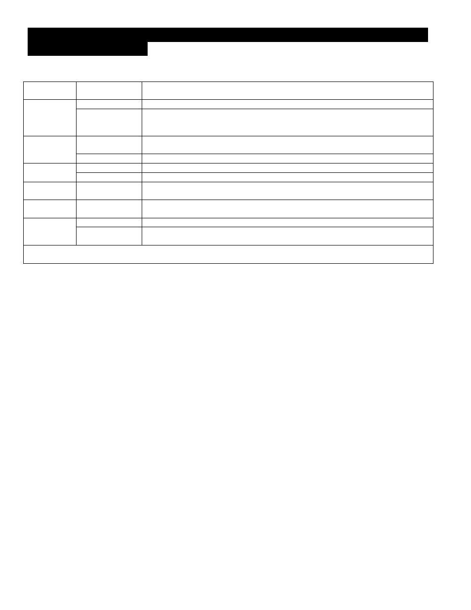 Liberty Pumps PDC-Series User Manual | Page 13 / 20