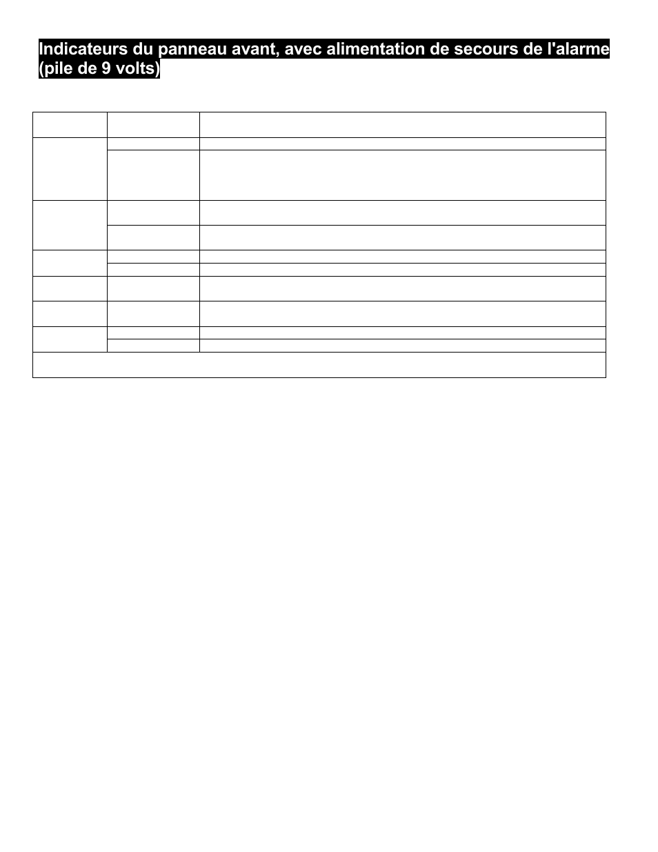 Liberty Pumps PDC-Series User Manual | Page 20 / 20