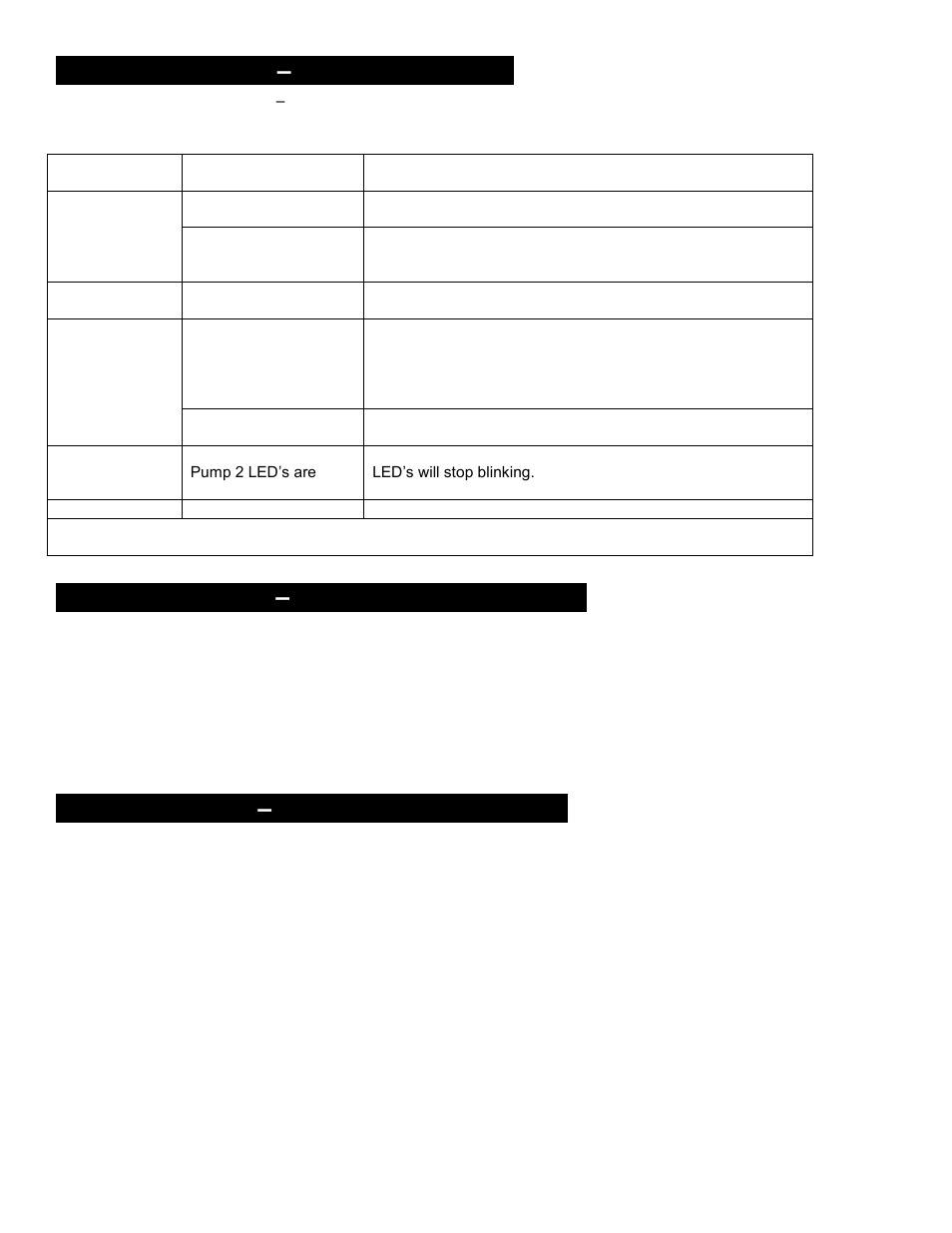 Operator controls – on primary power, General operation – on alarm backup power, Alarm operation – on alarm backup power | Liberty Pumps PDC-Series User Manual | Page 5 / 20