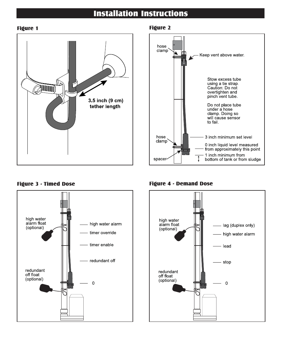 Installation instructions | Liberty Pumps IP-Series User Manual | Page 3 / 6