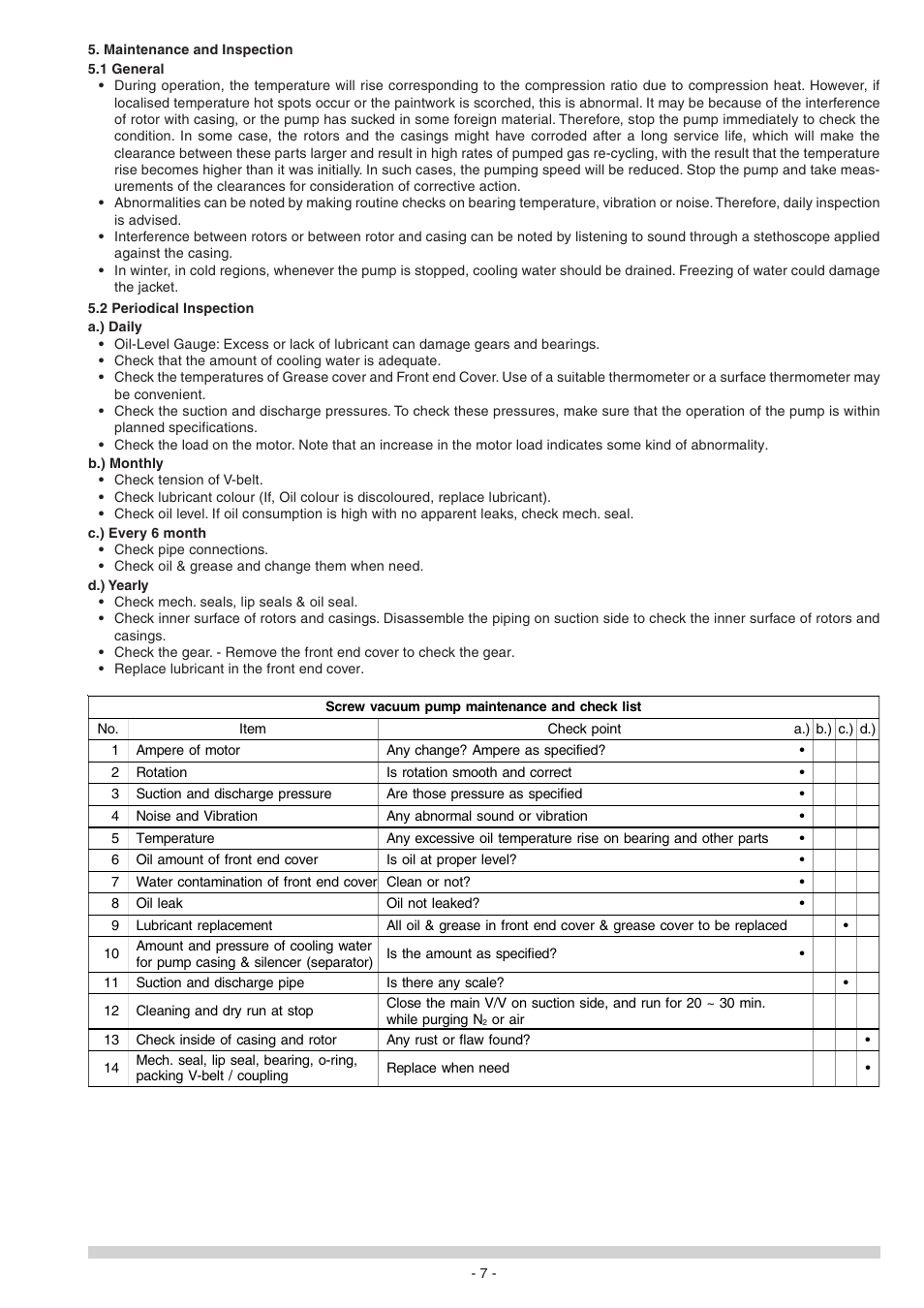 Elmo Rietschle S-VSA User Manual | Page 17 / 68