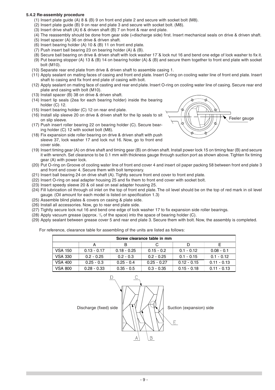 Elmo Rietschle S-VSA User Manual | Page 19 / 68