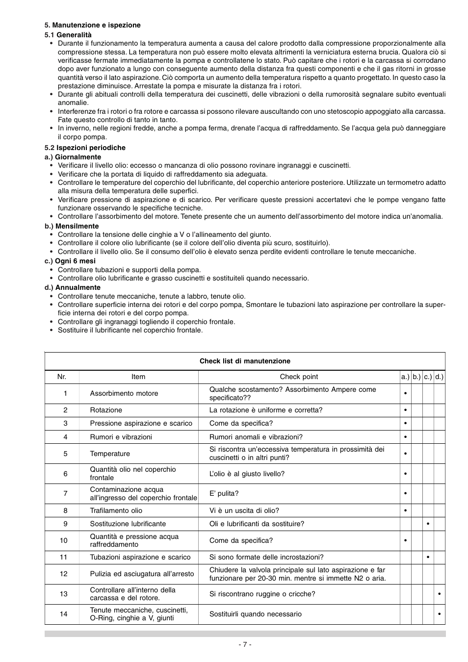 Elmo Rietschle S-VSA User Manual | Page 35 / 68