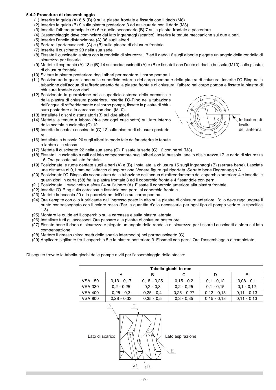 Elmo Rietschle S-VSA User Manual | Page 37 / 68