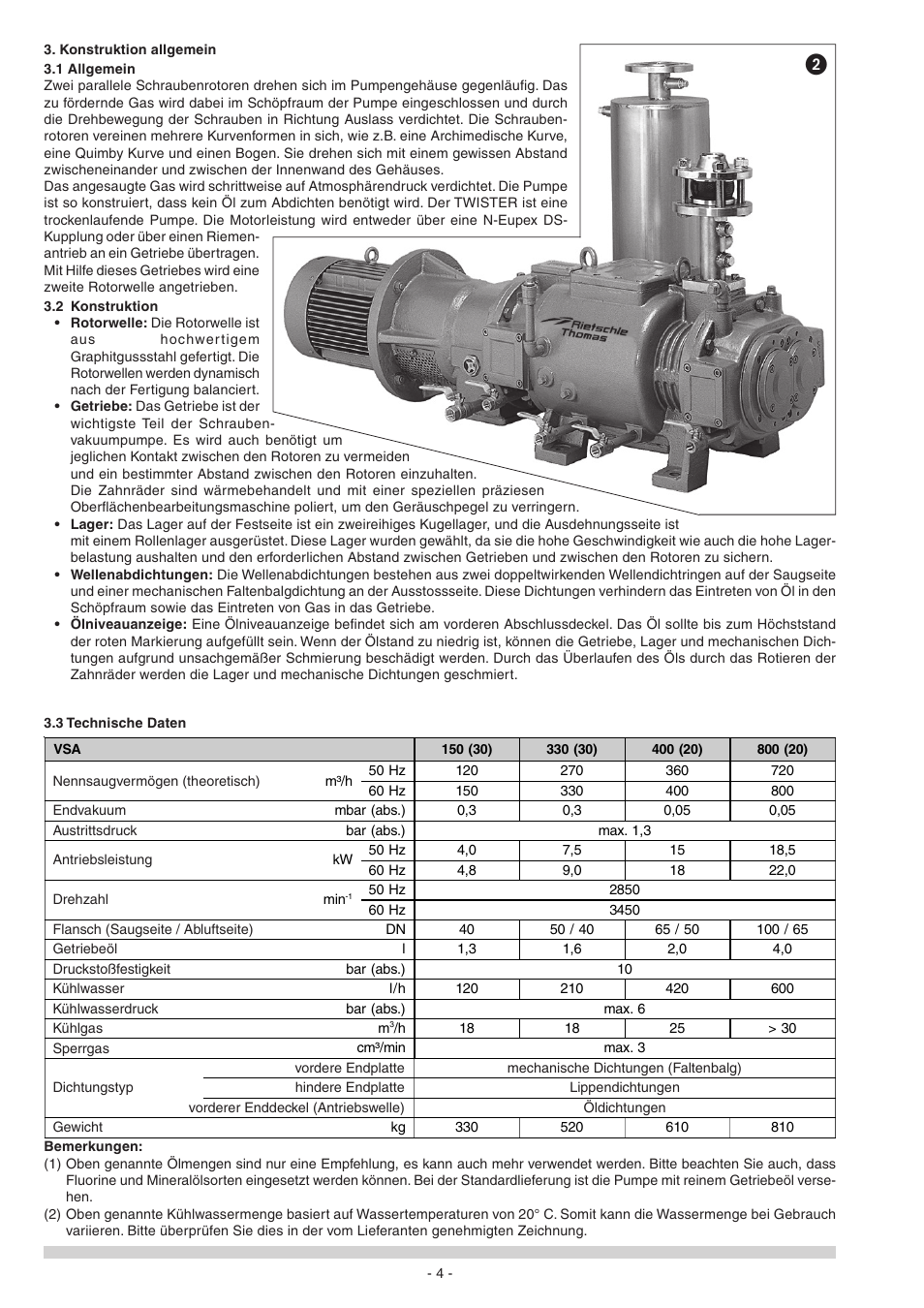 Elmo Rietschle S-VSA User Manual | Page 4 / 68