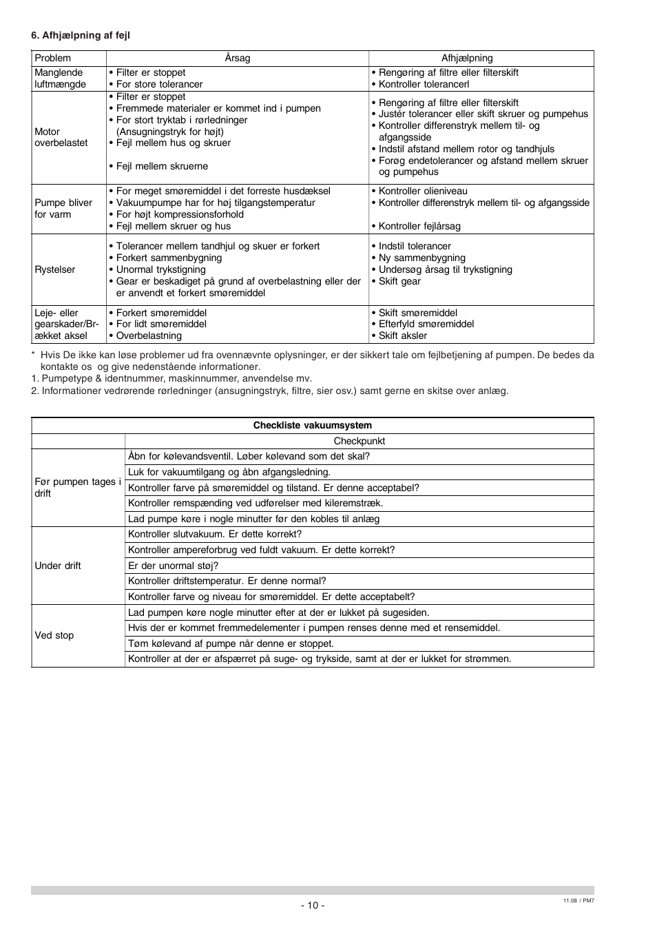 Elmo Rietschle S-VSA User Manual | Page 48 / 68