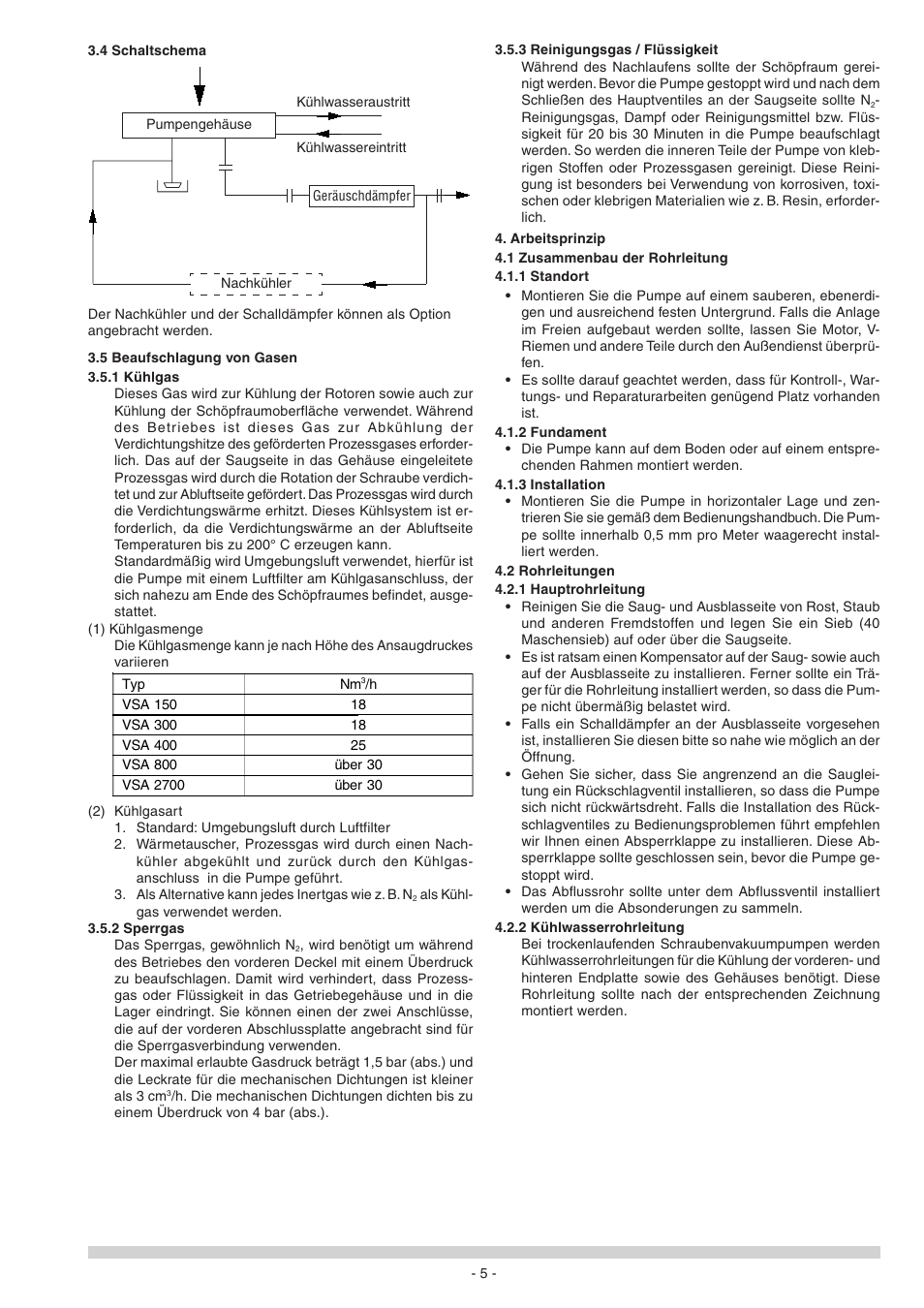 Elmo Rietschle S-VSA User Manual | Page 5 / 68