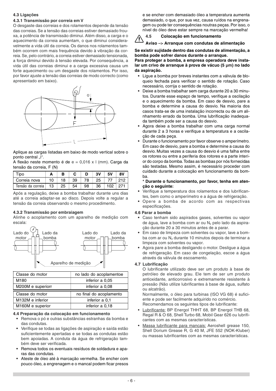 Elmo Rietschle S-VSA User Manual | Page 54 / 68