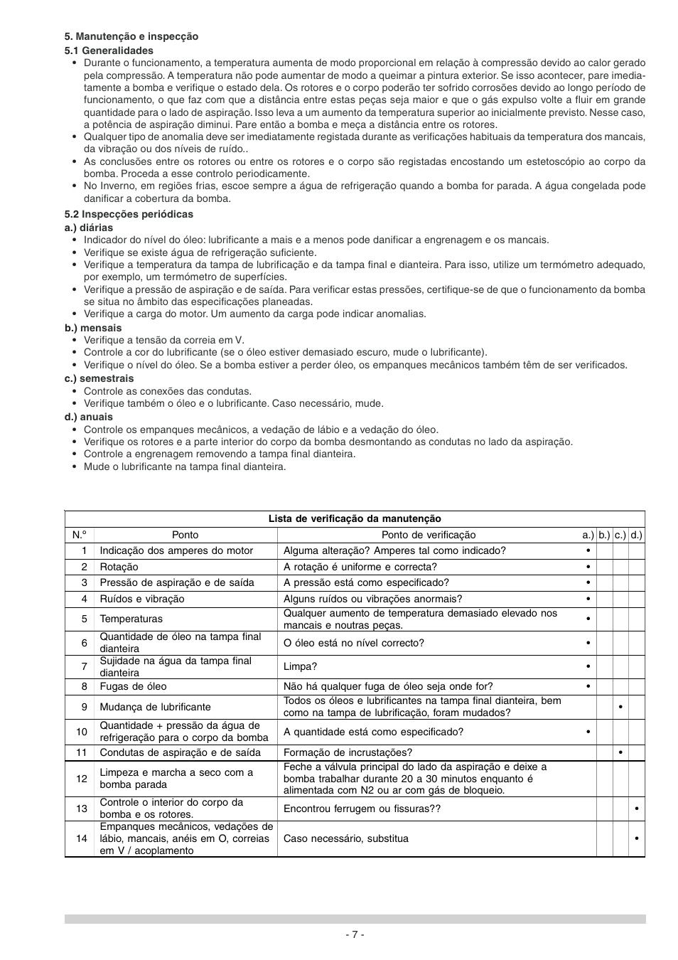 Elmo Rietschle S-VSA User Manual | Page 55 / 68