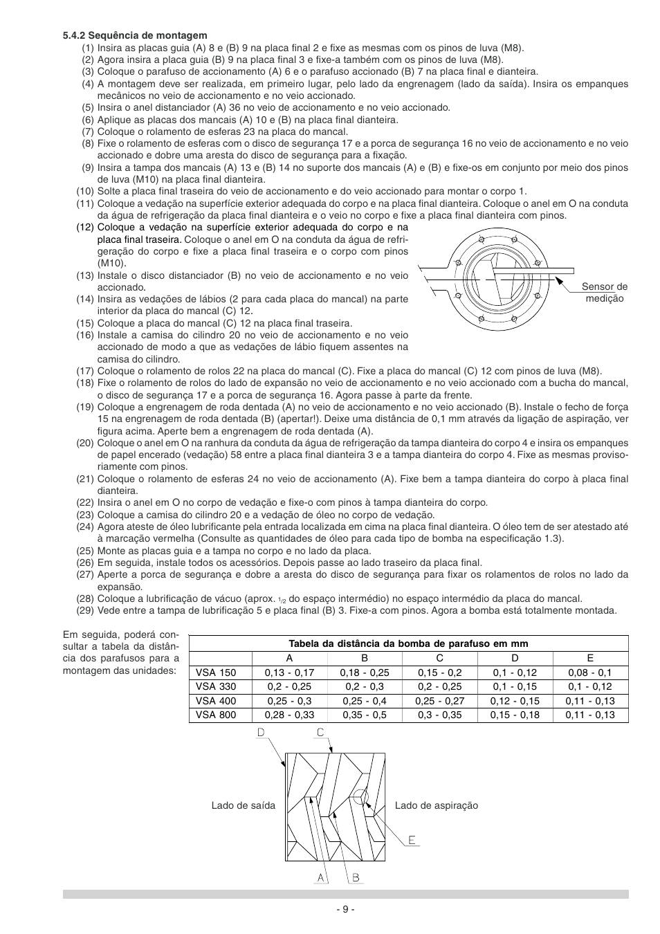 Elmo Rietschle S-VSA User Manual | Page 57 / 68