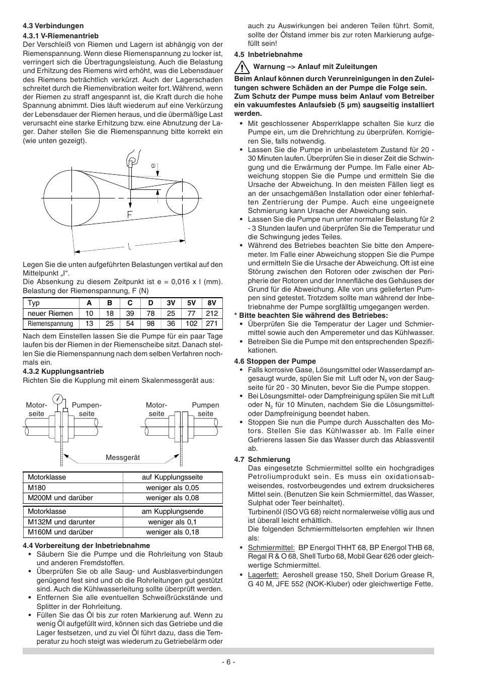 Elmo Rietschle S-VSA User Manual | Page 6 / 68