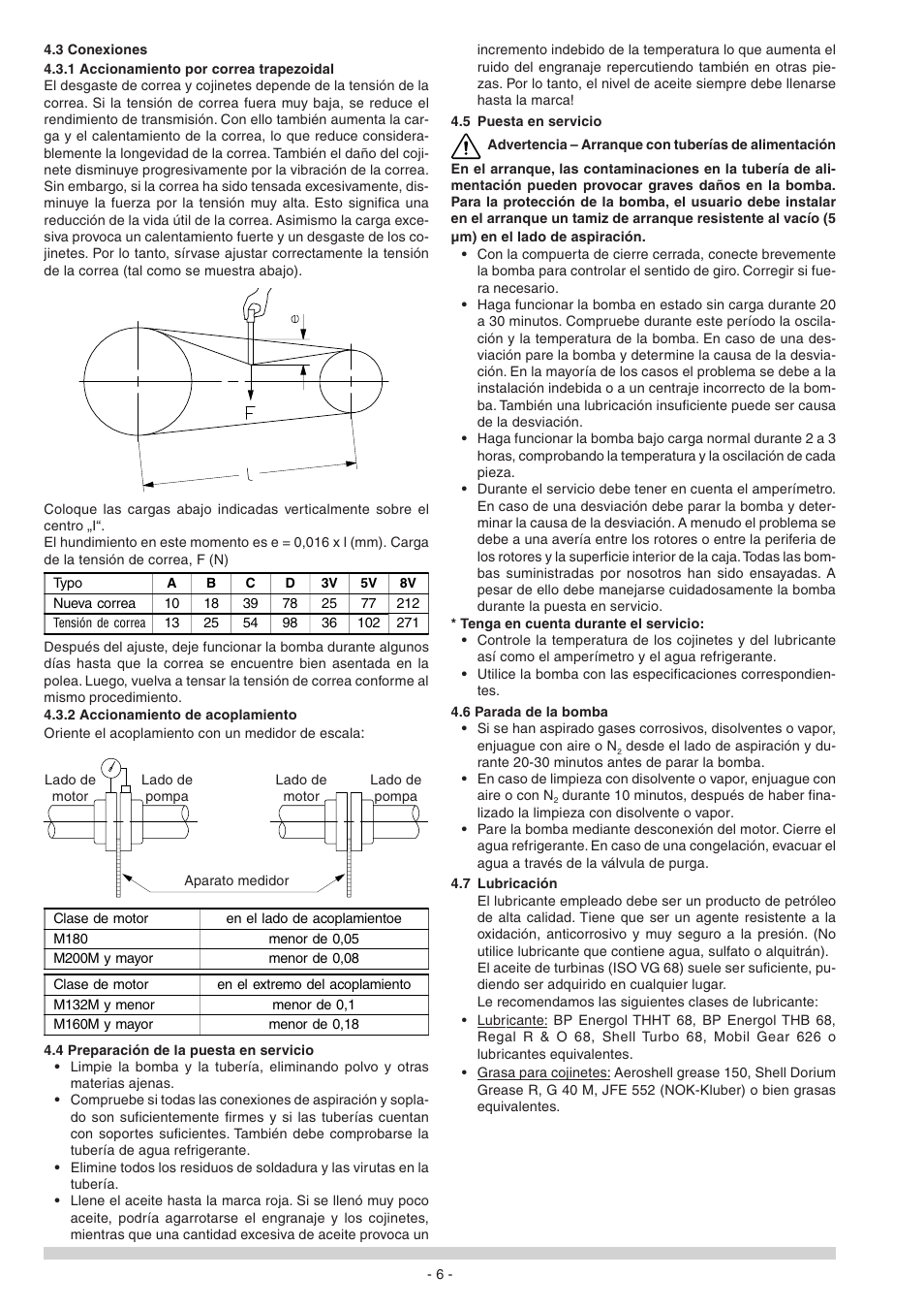 Elmo Rietschle S-VSA User Manual | Page 64 / 68