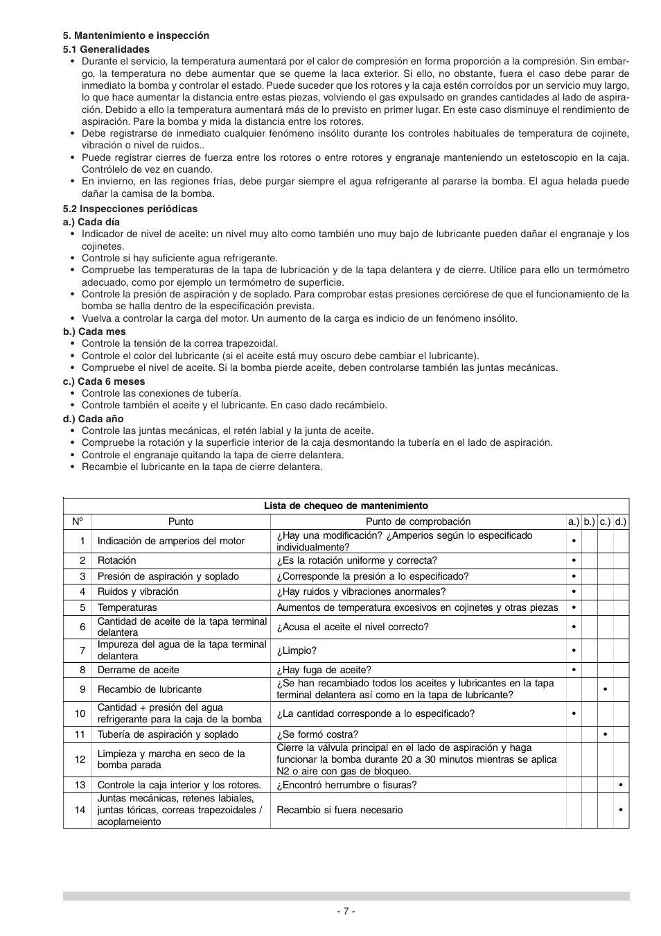 Elmo Rietschle S-VSA User Manual | Page 65 / 68