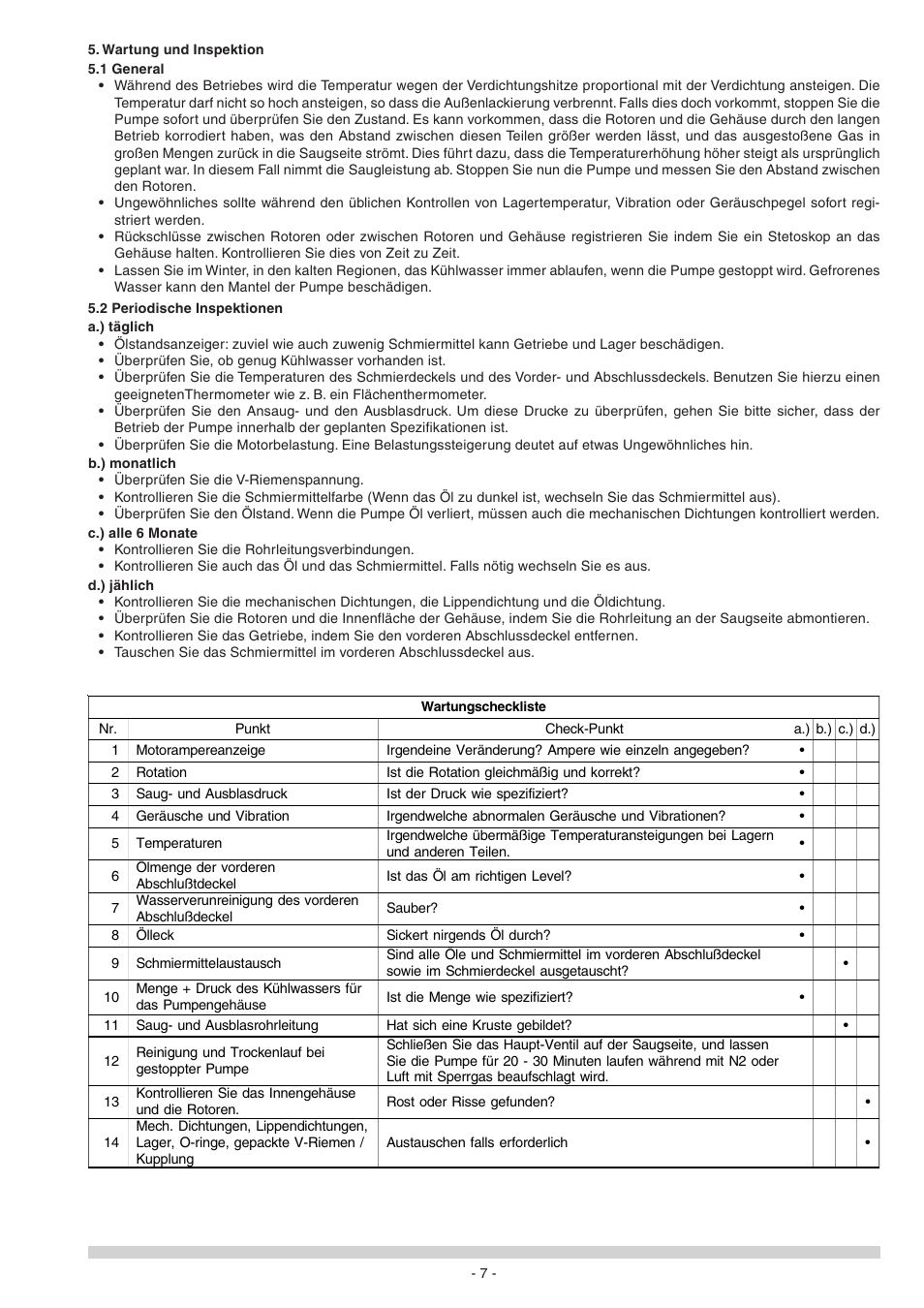 Elmo Rietschle S-VSA User Manual | Page 7 / 68