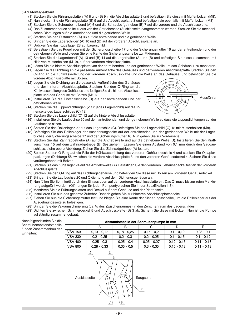 Elmo Rietschle S-VSA User Manual | Page 9 / 68