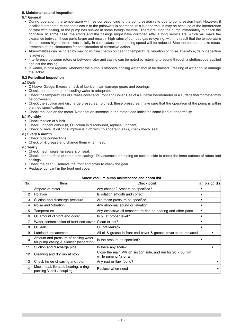 Elmo Rietschle S-VSB User Manual | Page 7 / 12