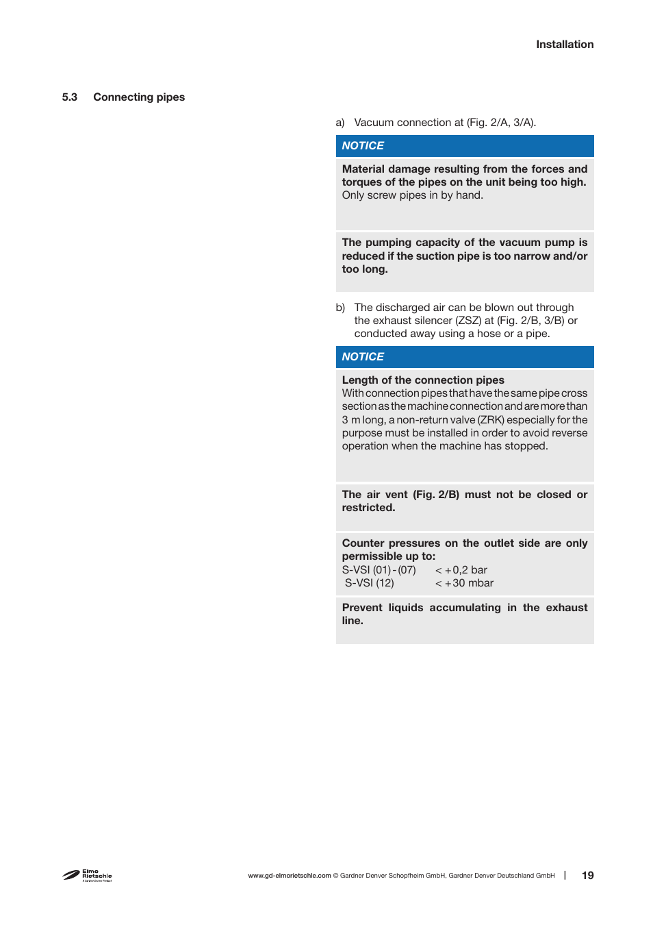 Elmo Rietschle S-VSI 100(01)/300(01)/300(12) User Manual | Page 19 / 38