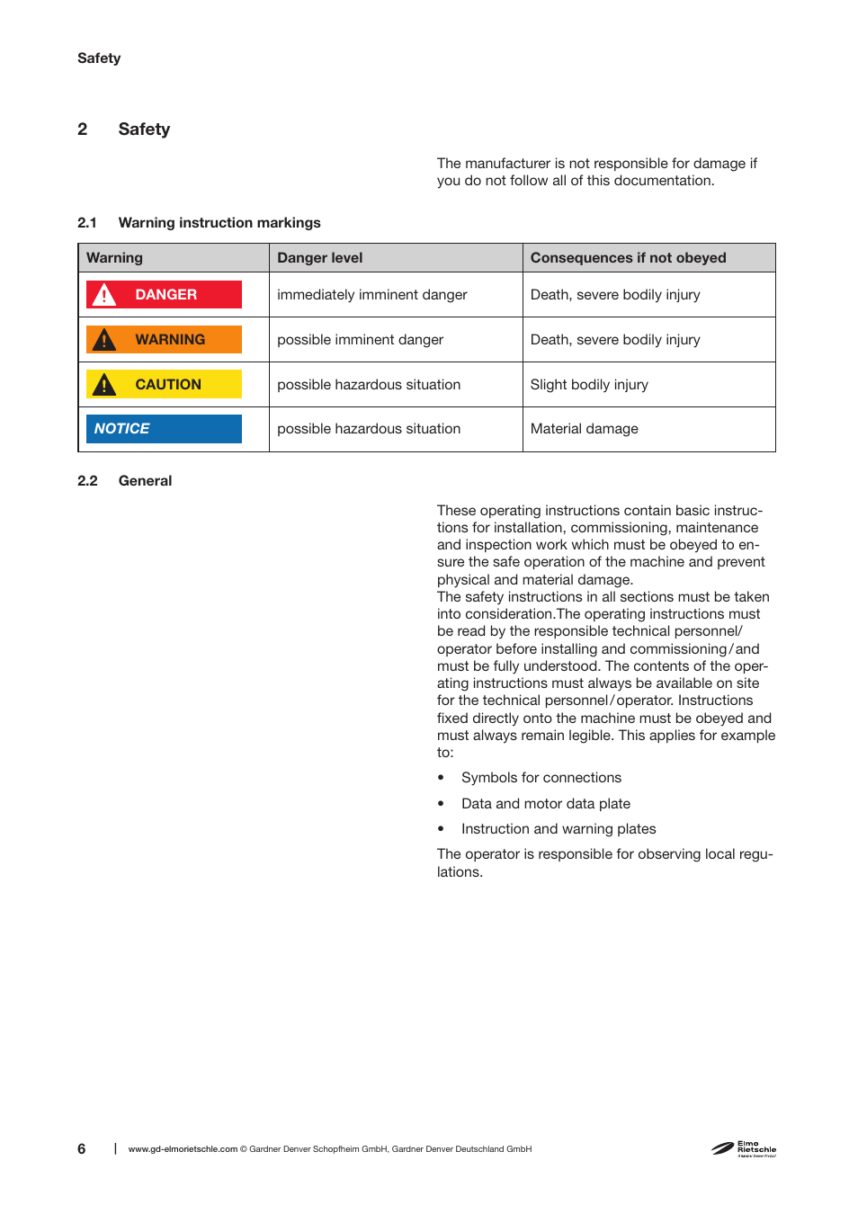 Elmo Rietschle S-VSI 100(01)/300(01)/300(12) User Manual | Page 6 / 38