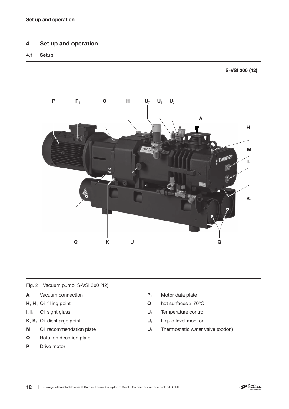 4set up and operation | Elmo Rietschle S-VSI 300(42) User Manual | Page 12 / 38