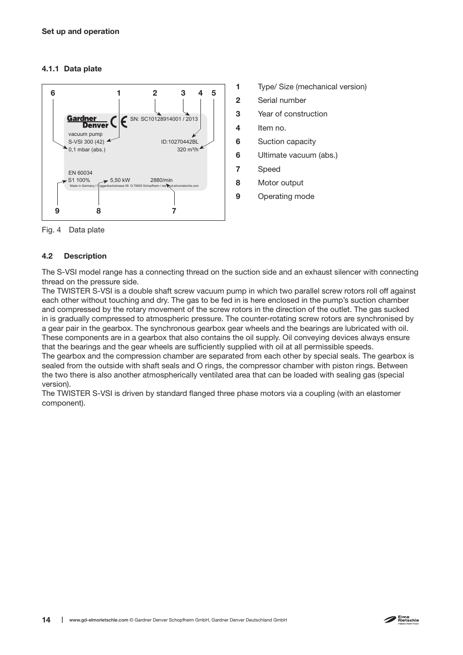Elmo Rietschle S-VSI 300(42) User Manual | Page 14 / 38