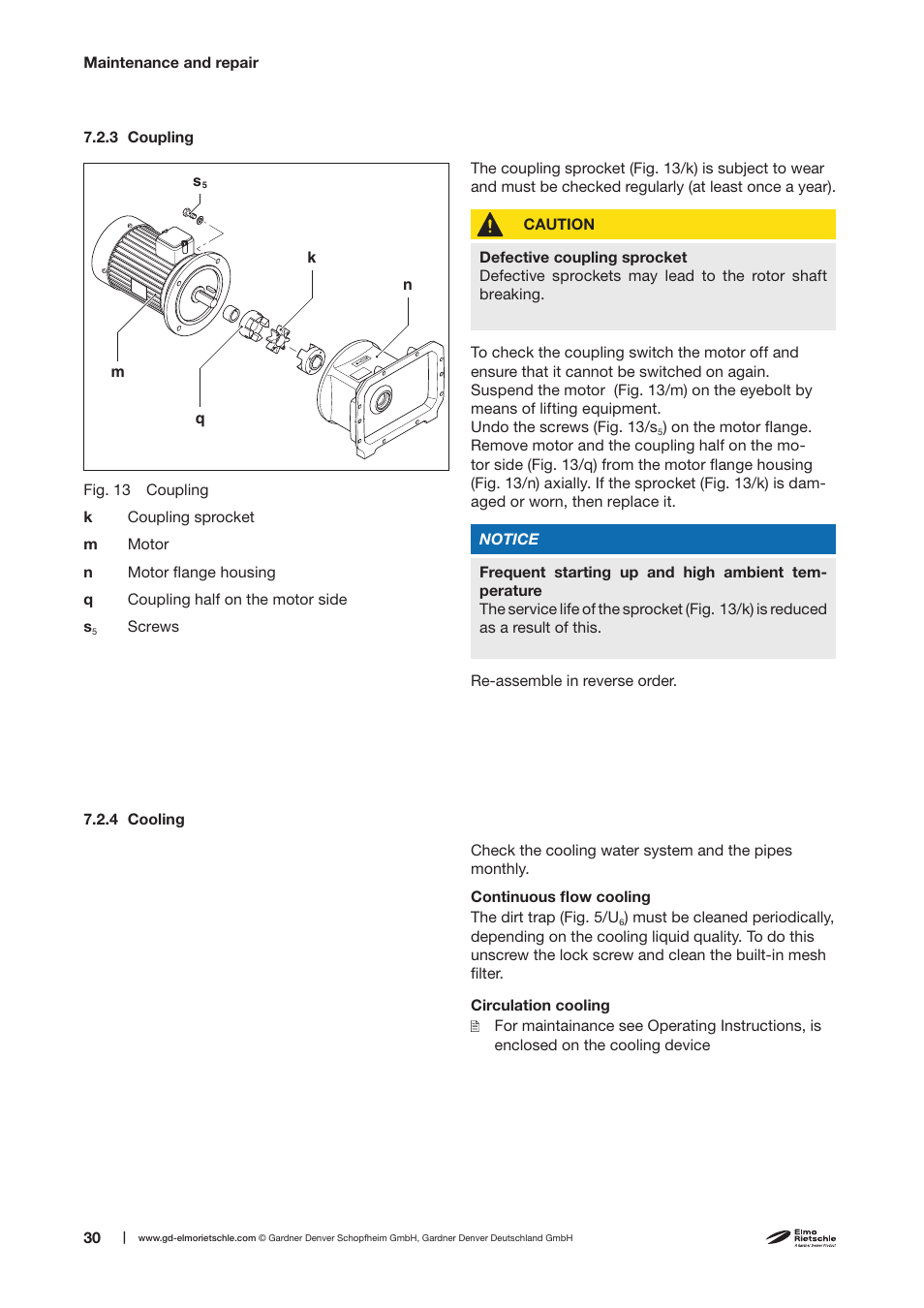 Elmo Rietschle S-VSI 300(42) User Manual | Page 30 / 38