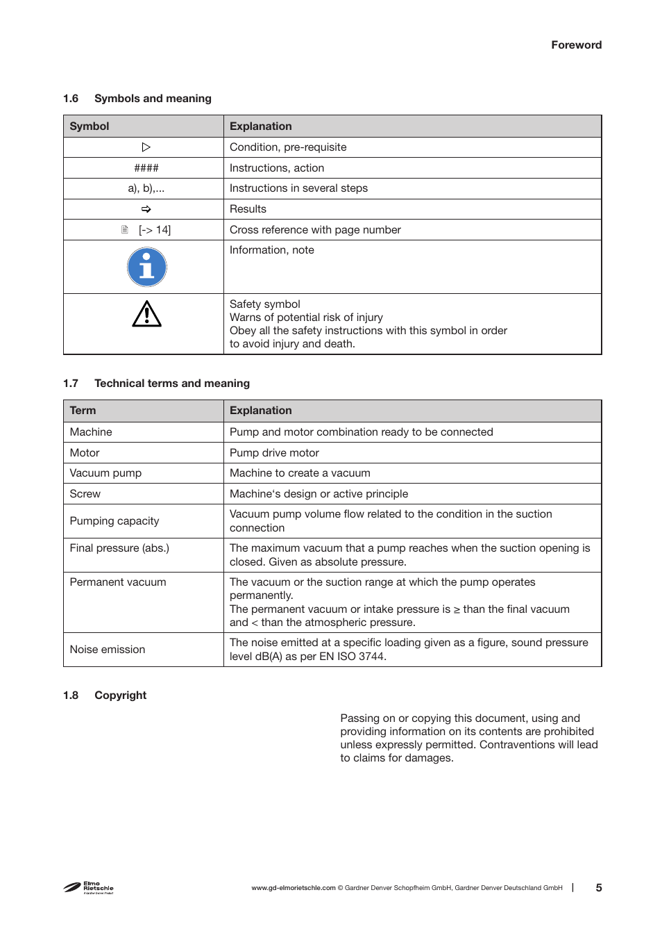 Elmo Rietschle S-VSI 300(42) User Manual | Page 5 / 38