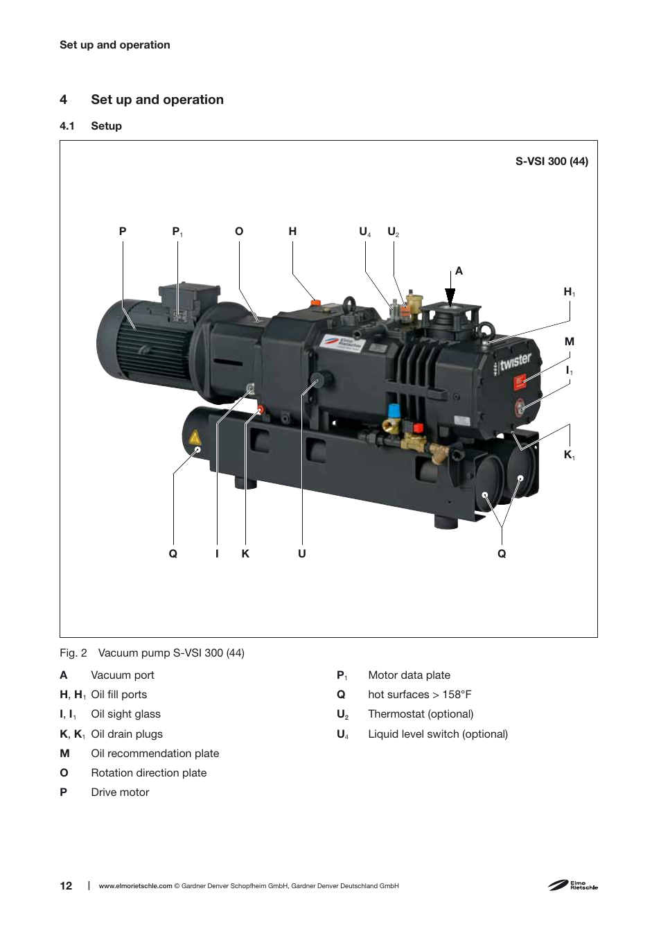 4set up and operation | Elmo Rietschle S-VSI 300(44) User Manual | Page 12 / 36