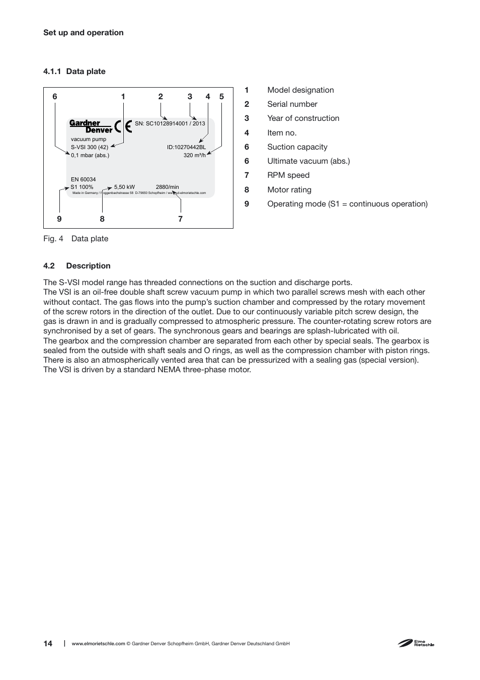 Elmo Rietschle S-VSI 300(44) User Manual | Page 14 / 36