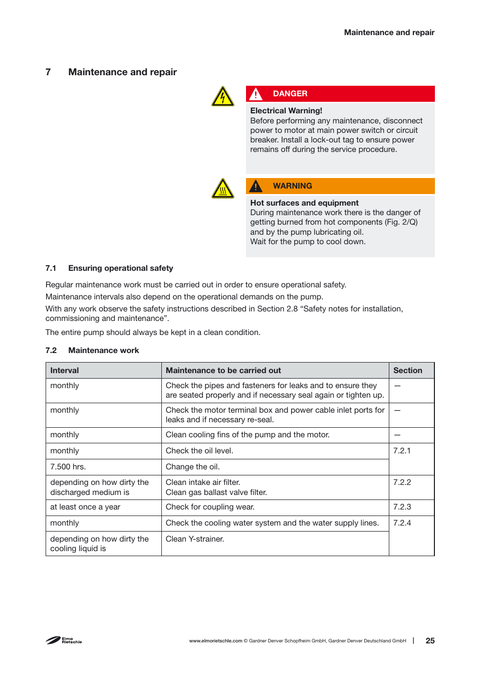 Elmo Rietschle S-VSI 300(44) User Manual | Page 25 / 36