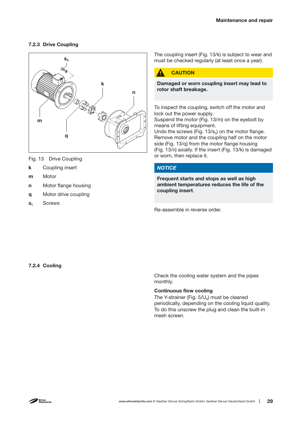 Elmo Rietschle S-VSI 300(44) User Manual | Page 29 / 36