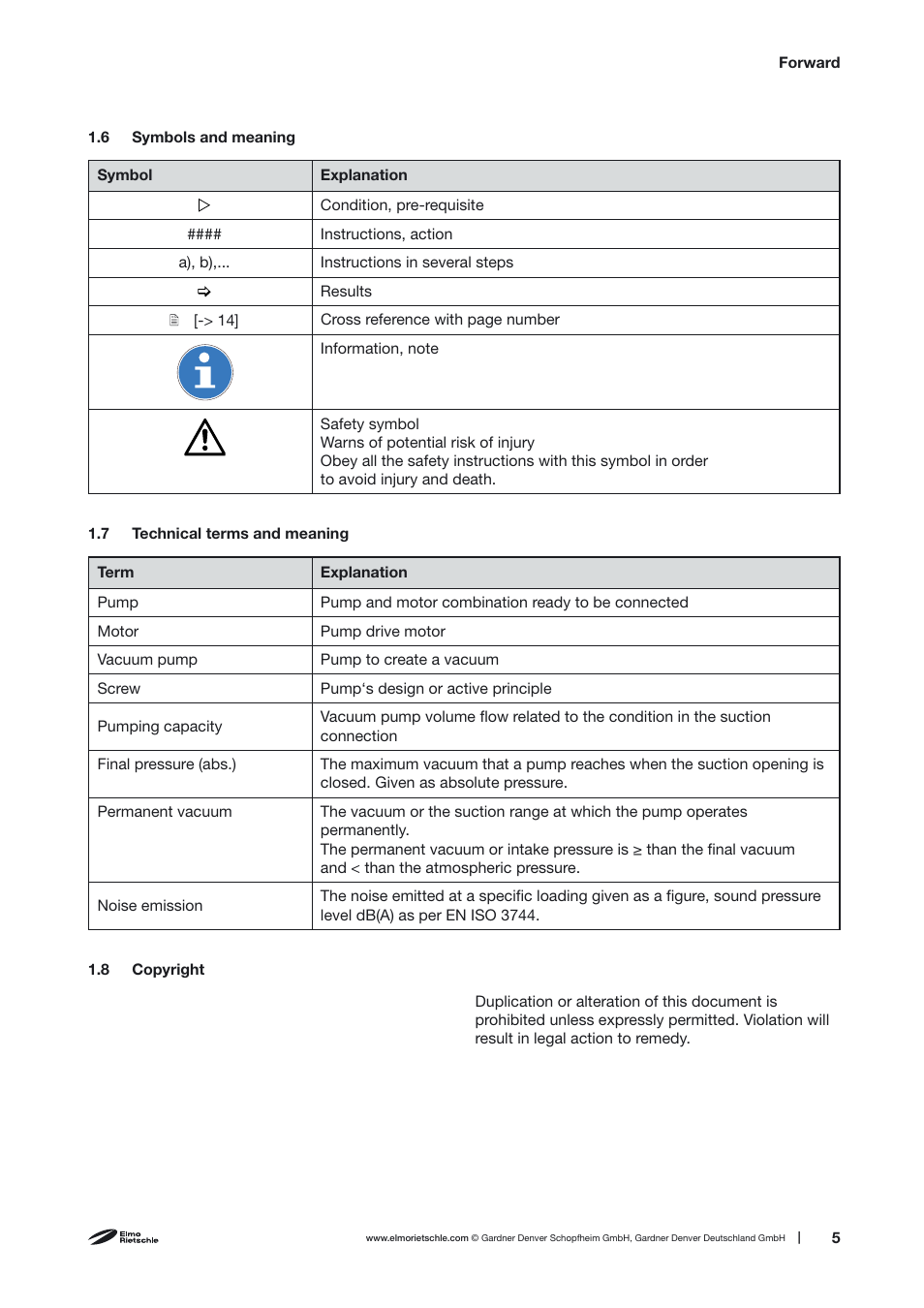 Elmo Rietschle S-VSI 300(44) User Manual | Page 5 / 36