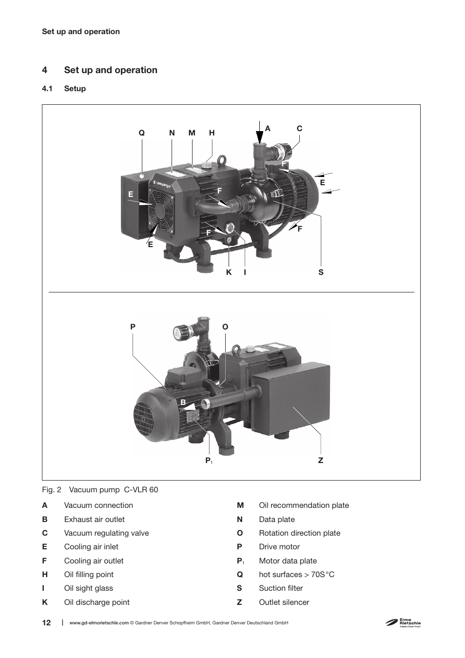 4set up and operation | Elmo Rietschle C-VLR 250/300/400/500 User Manual | Page 12 / 34