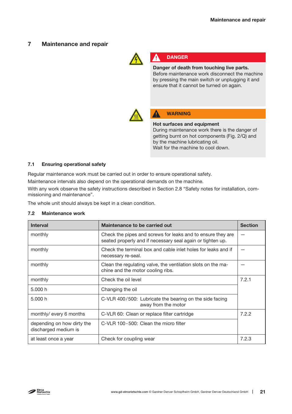 Elmo Rietschle C-VLR 250/300/400/500 User Manual | Page 21 / 34