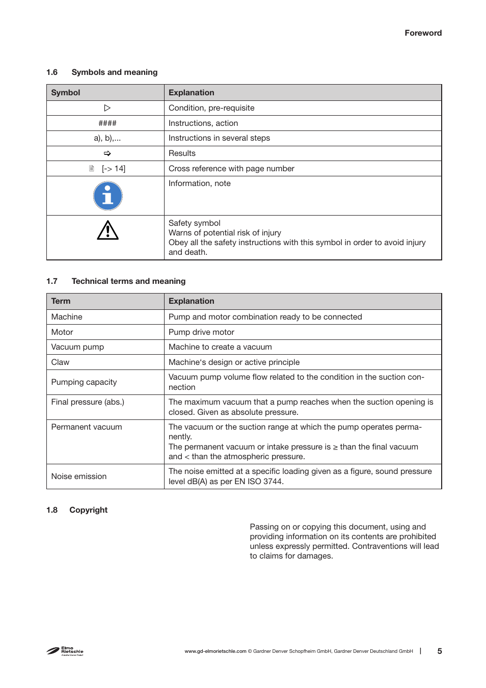 Elmo Rietschle C-VLR 250/300/400/500 User Manual | Page 5 / 34