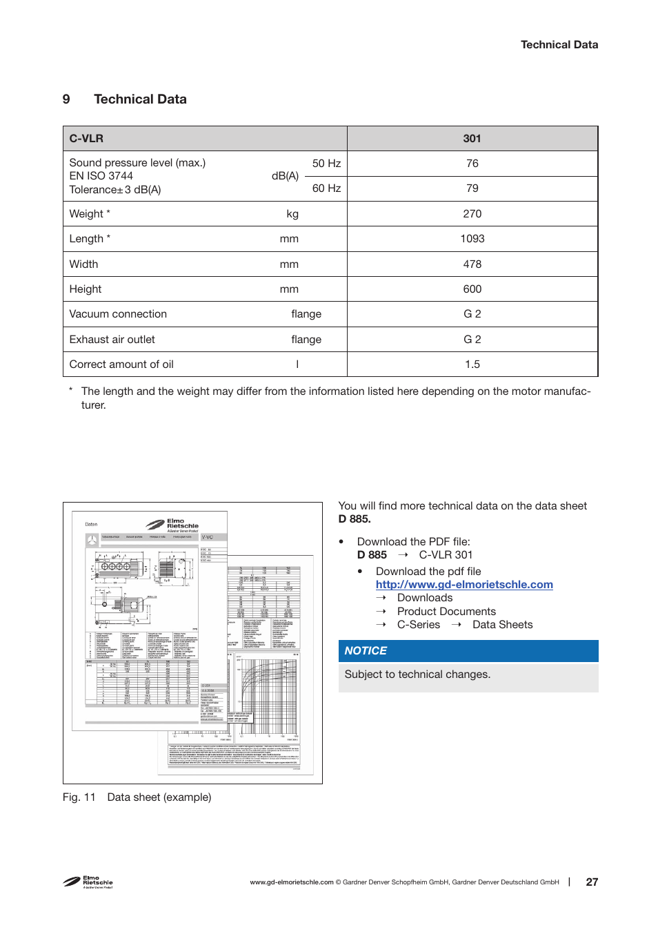 Elmo Rietschle C-VLR 301 User Manual | Page 27 / 30