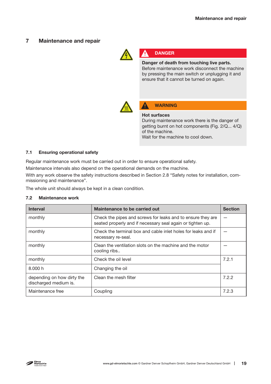 Elmo Rietschle C-VLR 1000 User Manual | Page 19 / 28