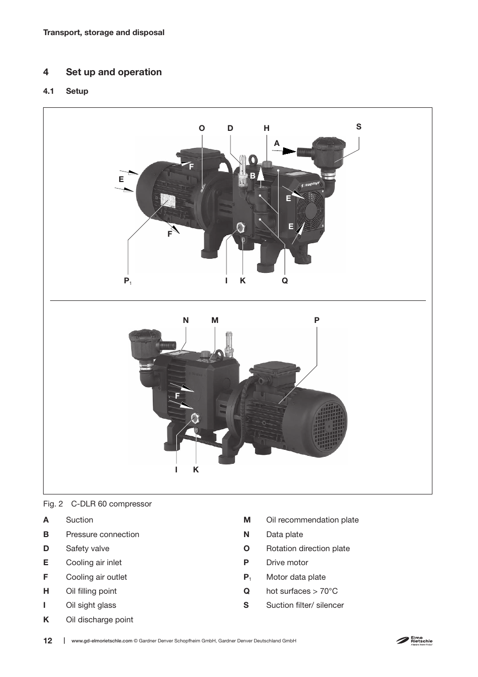 4set up and operation | Elmo Rietschle C-DLR 60/100/120/150/250/300/400/500 User Manual | Page 12 / 34