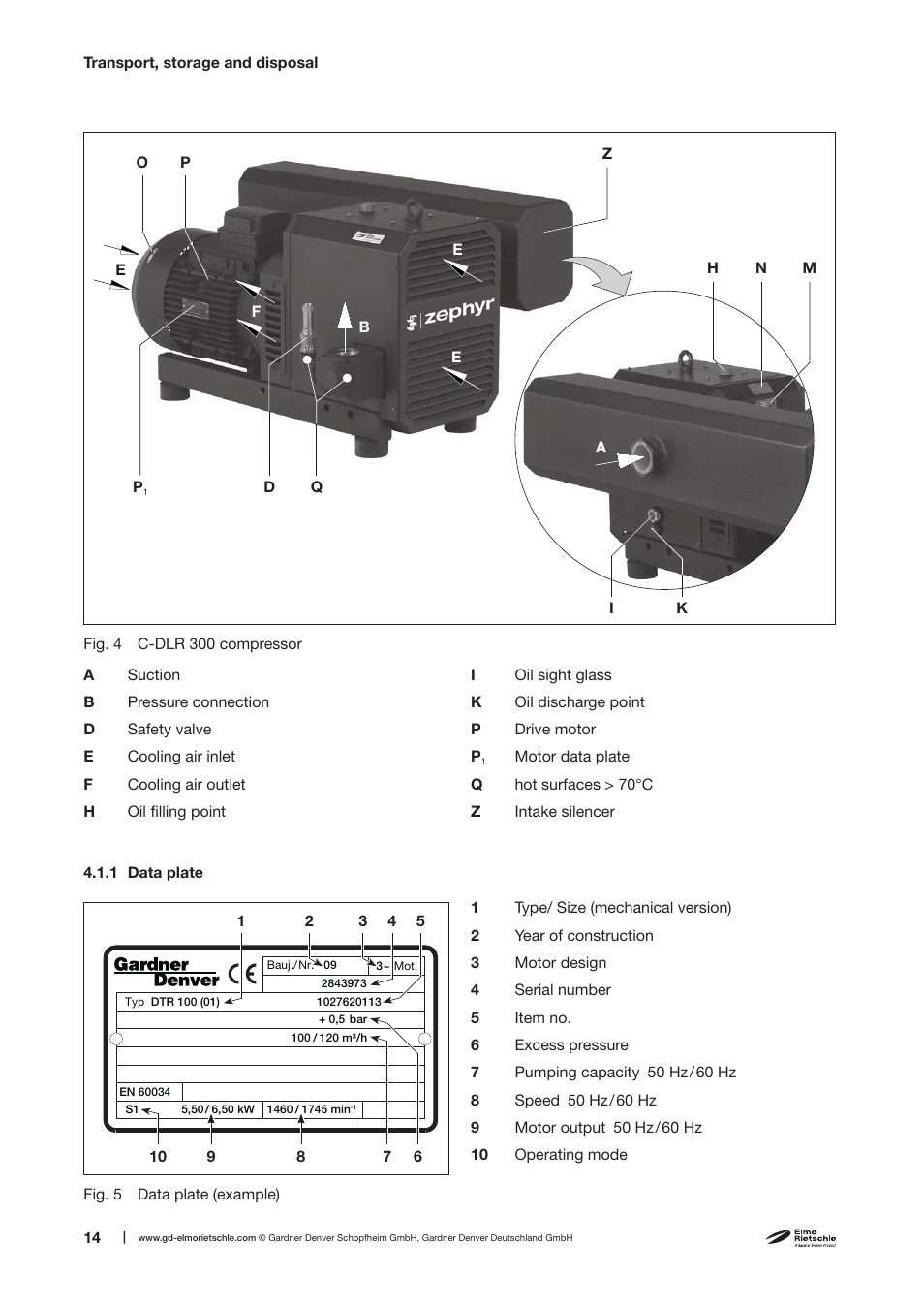 Elmo Rietschle C-DLR 60/100/120/150/250/300/400/500 User Manual | Page 14 / 34