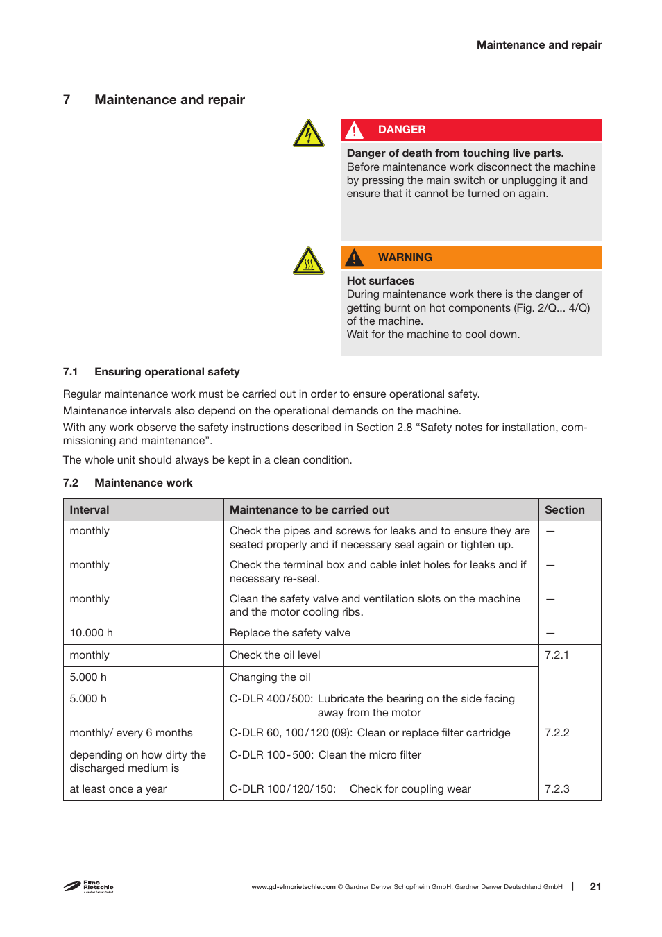 Elmo Rietschle C-DLR 60/100/120/150/250/300/400/500 User Manual | Page 21 / 34