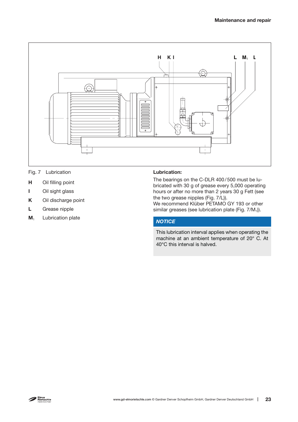 Elmo Rietschle C-DLR 60/100/120/150/250/300/400/500 User Manual | Page 23 / 34