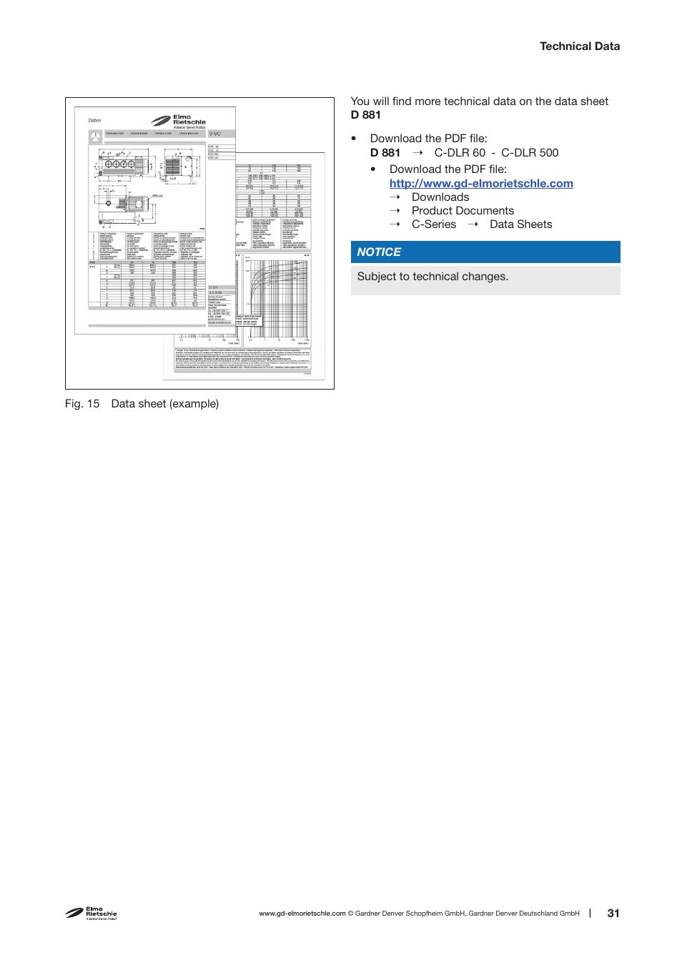 Elmo Rietschle C-DLR 60/100/120/150/250/300/400/500 User Manual | Page 31 / 34