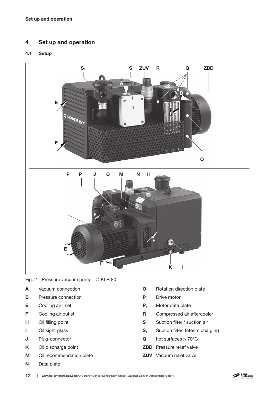 4set up and operation | Elmo Rietschle C-KLR 80/140 User Manual | Page 12 / 30