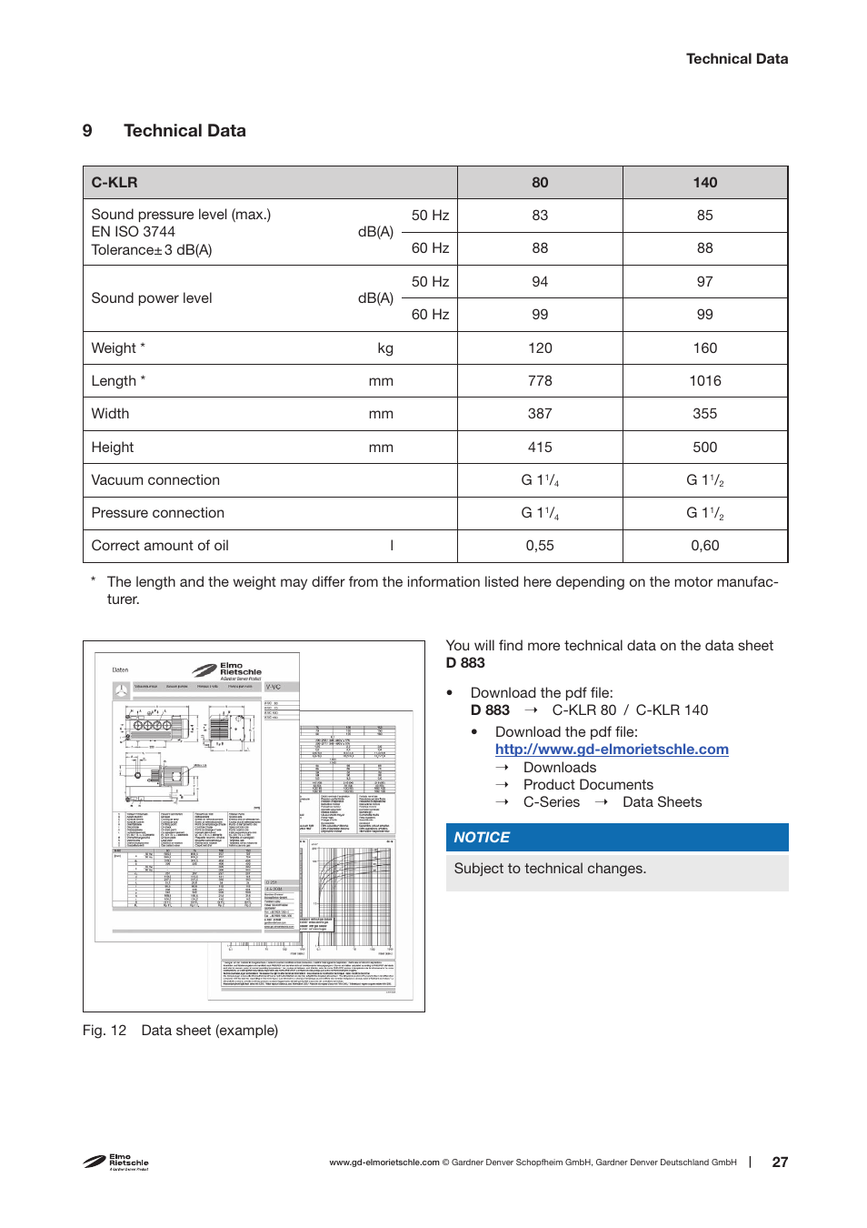 9 technical data | Elmo Rietschle C-KLR 80/140 User Manual | Page 27 / 30