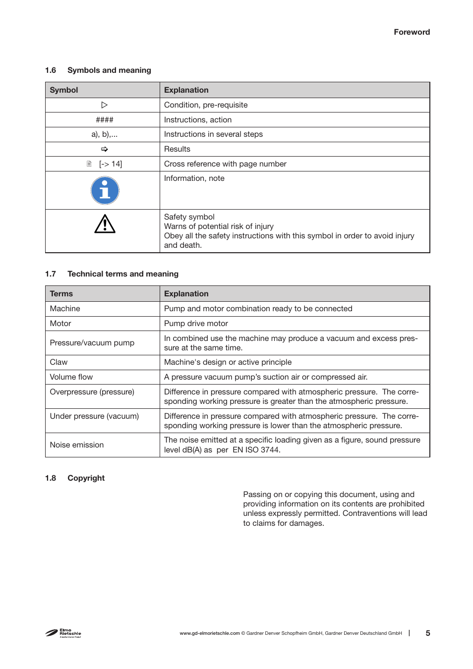 Elmo Rietschle C-KLR 80/140 User Manual | Page 5 / 30